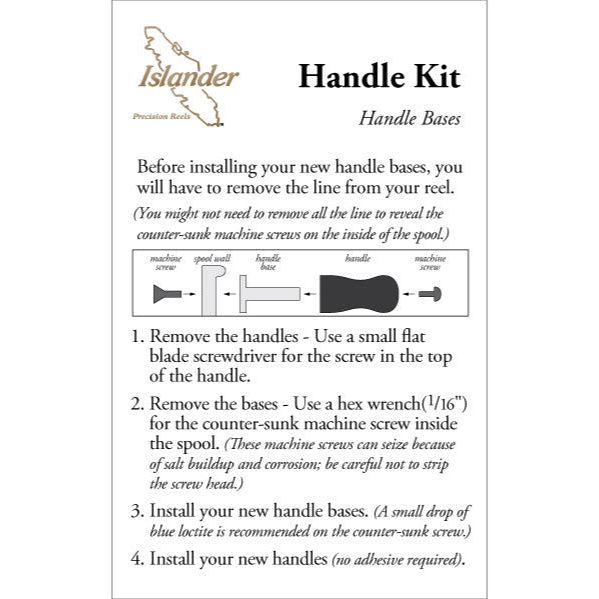 Handle Base Kit